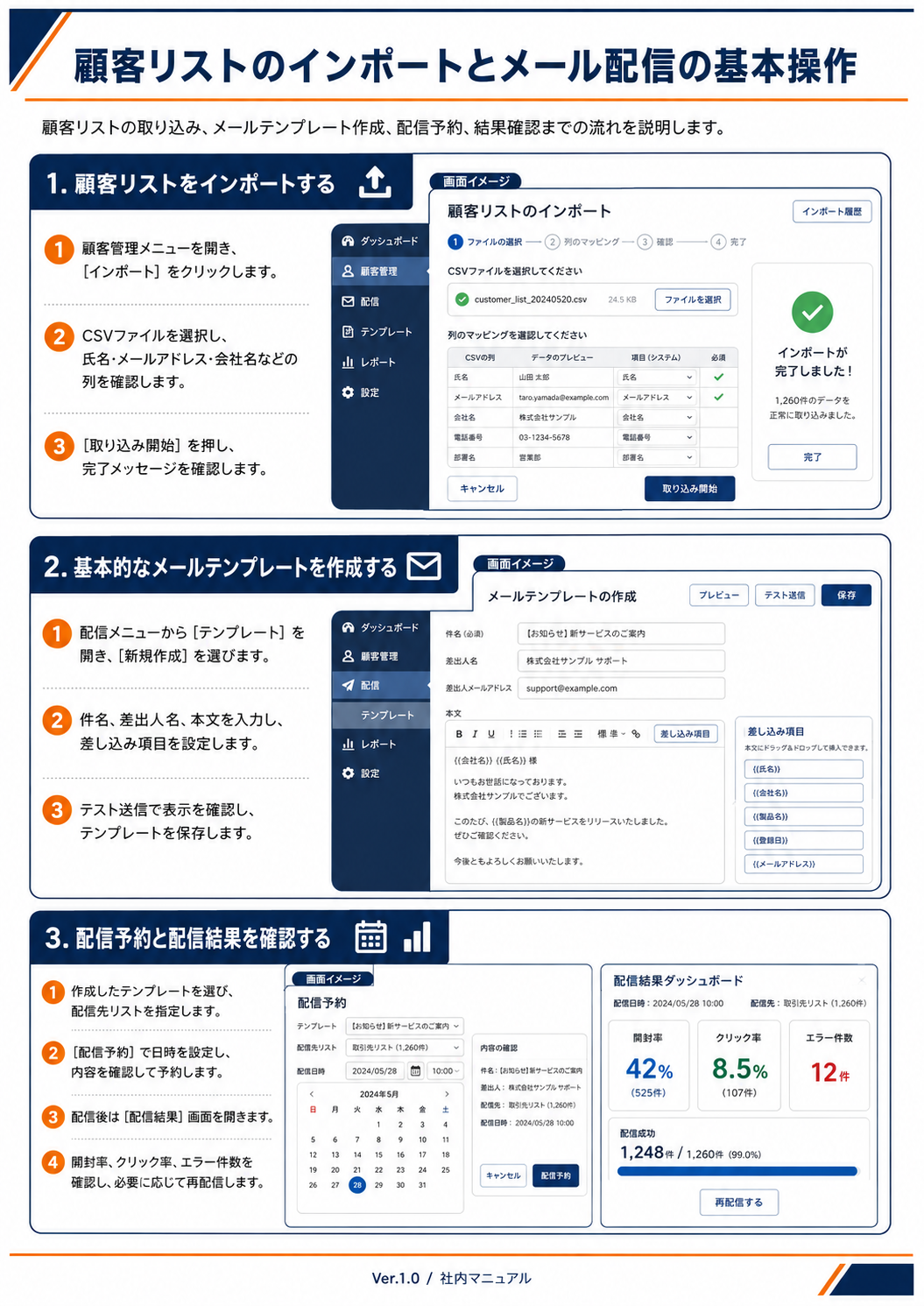 設定方法をレクチャーした機能の一覧