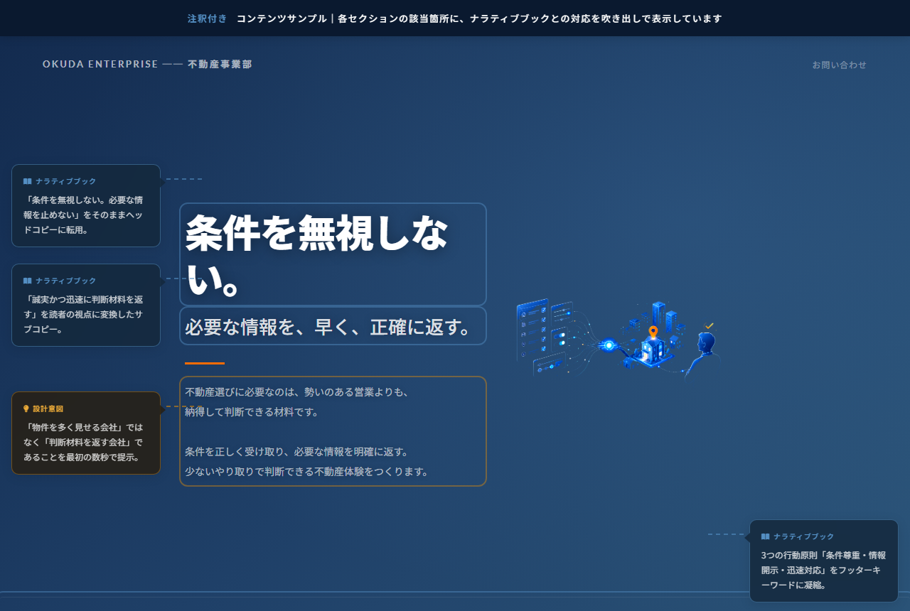 コンテンツサンプル(注釈付き) ヒーローセクション